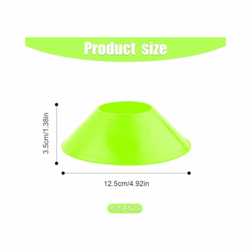 Cones